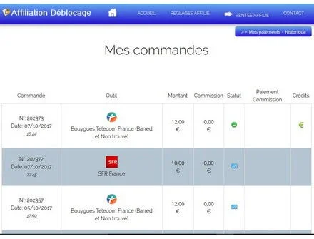 Rapport d'activité